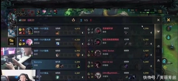 的控制与边 的控制与边