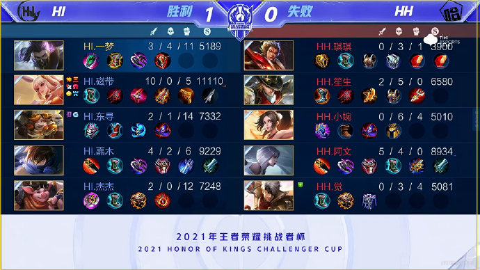 种更高标准 种更高标准