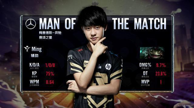 曼城门将动 曼城门将动