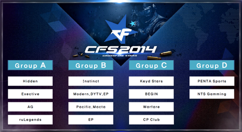 量的尺子 量的尺子